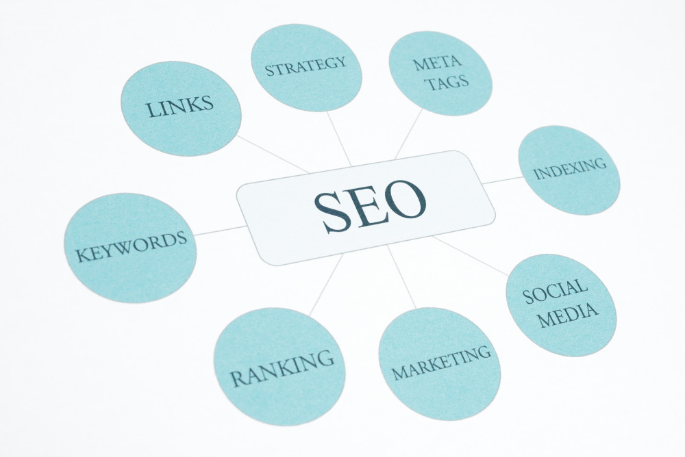 SEO : L’art de l’optimisation pour moteurs de recherche